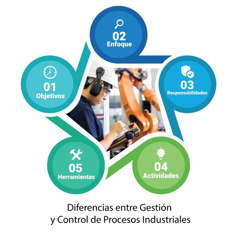 découvrez comment simplifier la gestion de vos démarches urssaf grâce à des outils et des conseils pratiques pour gagner du temps et éviter les erreurs.